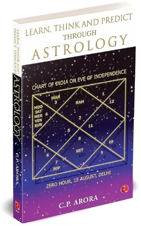 Learn, Think and Predict Through Astrology