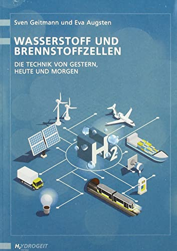 Wasserstoff und Brennstoffzellen: Die Technik von gestern, heute und morgen