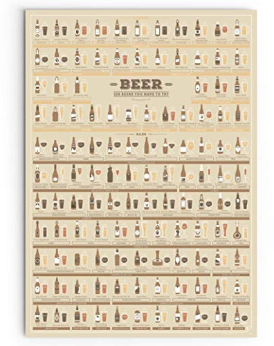 Follygraph Bier Poster - 120 Beers You Have To Try - Bild, Print, Kunstdruck, DIN A2