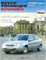Rta 647.1 citroen xsara 2 essence
