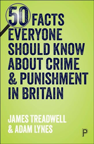 50 Facts Everyone Should Know about Crime & Punishment