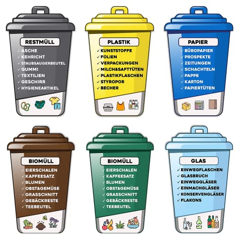 Pegatinas para cubo de basura XL para separación de residuos, gran sistema de separación de residuos, residuos orgánicos, bolsa amarilla de cristal reciclado, resistente al agua y a la intemperie,