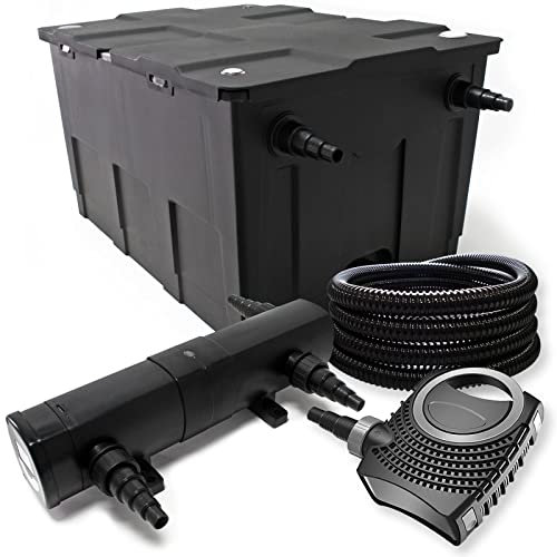 Wiltec Komplettset: CBF-550 Teichfilter bis 60000 L Teichfilteranlage als Durchlauffilter, NEO10000 SuperECO Teichpumpe 10000l/h 80W, CUV-236 Teichklärer UVC Klärer mit 36W, 25m Teichschlauch 25 mm