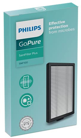Philips SaniFilter Plus 100 filter for car air purifier GoPure Style GP5611