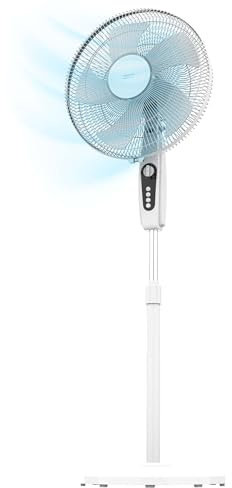 Cecotec Standventilator EnergySilence 515 MaxFlow White. 45 Watt Leistung, 40 cm Durchmesser, 3 Geschwindigkeitsstufen, Oszillation, 1-Stunden-Timer und Standfuß bis 135 cm für die Raumbelüftung