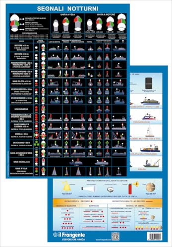 TABELLA dei segnali visivi diurni e notturni (COLREG)