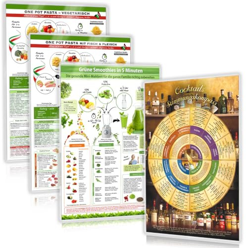 [4er Set] 4 Helfer für Familie, Freunde, Feste (2024) – Rezepte und Ideen aus der Küche für unvergessliche Momente - schnell & leicht verwöhne Dich ... für jeden Anlass – 4teilig, DINA4, laminiert