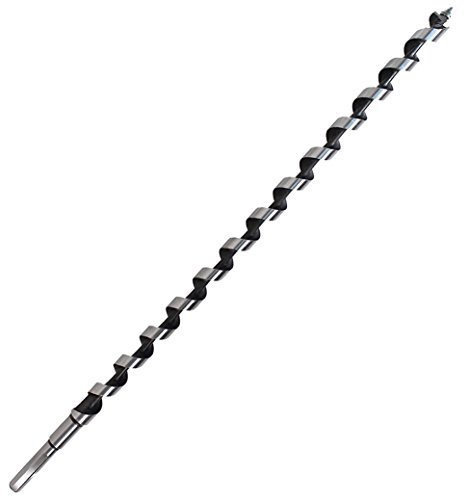 Makita Makpac Set Größe 1, P-02369