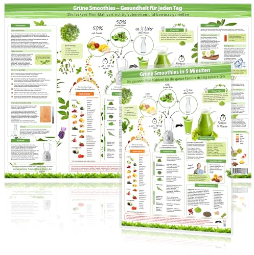[2er Set] Grüne Smoothies in 5 Minuten (A4) & Grüne Smoothies Wandposter (A2) – Frühstück-to go - Gesunde Energie im Handumdrehen - Grüne Smoothies ... richtig zubereiten und bewusst genießen