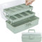 Creahaus 12.5in 3 Layer Multipurpose Storage Box/Craft Storage Boxes With Compartments/Plastic Tool Box/Medicine Storage/Hair Accessories Organiser/Sewing Box with 2 Trays