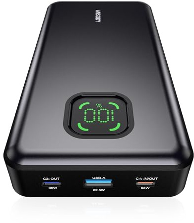 65W Laptop Power Bank, 25000mAh 101W Total Fast Charging Portable Charger