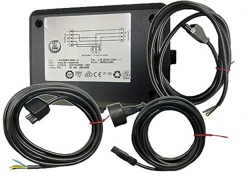 Power Splitter Standard