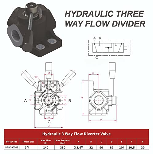 3/2-Wege Hydraulik Kugelhahn, innen Gewinde 3/4 Zoll