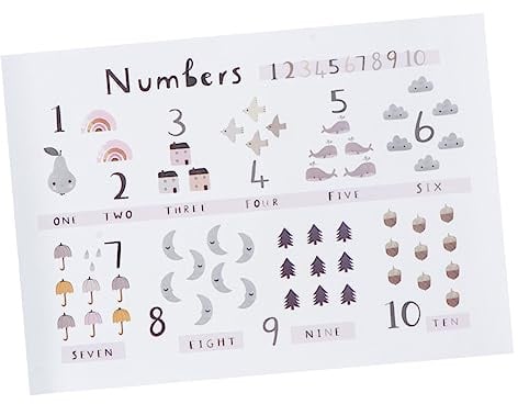 Supvox Junge Mädchen Hängendes Alphabet Poster Cartoon Für Junge Mädchen Pädagogisches Alphabet Zum Aufhängen Im Babyzimmer Material Sicher