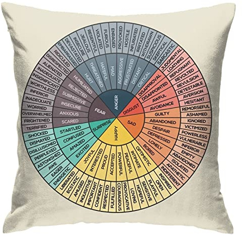 RKE Wheel of Emotions 220323 Kissenbezug, gemütlich, quadratisch, Heimdekoration, für Bett, Couch, Sofa, Wohnzimmer, 45,7 x 45,7 cm, Einheitsgröße
