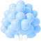 MOFOVS | 50 Palloncini Blu Pastello Azzurri 30 Cm Opachi 2a Generazione Lattice Naturale Biodegradabili Ecologici Gonfiabili Aria Elio Acqua Baby Shower Battesimo Compleanno Feste Arco Macaron