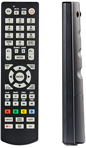 HB-DIGITAL Ersatz-Fernbedienung für Dune und Kartina mit Phosphoreszierende Tasten (Kartina Micro HD, Kartina HD 301 Prime Base Lite Max)