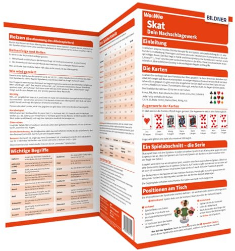 Skat verstehen – spielen – gewinnen: Alles auf einen Blick!