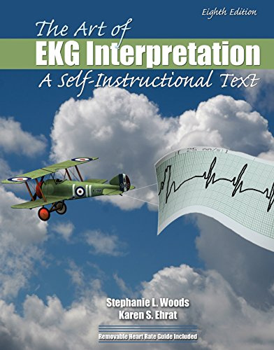 The Art of EKG Interpretation