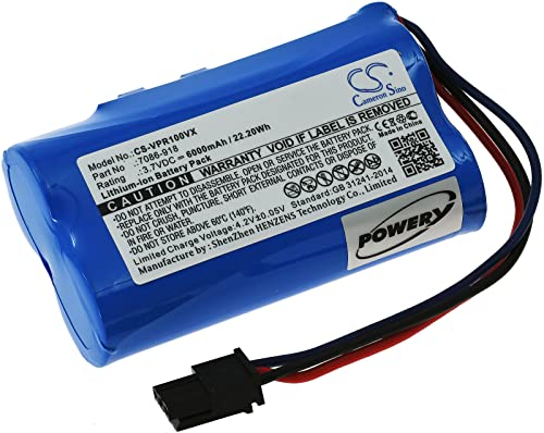 Akku kompatibel mit Wolf Garten Typ 7086-918, 3,7V, Li-Ion