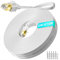 Soibke Cable Ethernet 15m Cat 8, Câble RJ45 15 Mètres Plat Haut Debit Câble Réseau Blindé Extérieure Intérieur 40Gbps 2000MHz Gigabit Blanc Cable Interent Lan pour Commutateur Routeur Modem