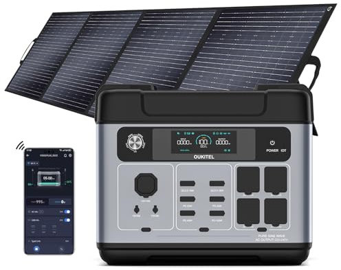 P2001 Plus Centrale elettrica portatile da 2400W, 2048Wh generatore solare LiFePO4 da 400W Pannello Solare,4 prese CA da 2400W (picco 5000 W),Ricarica rapida da 1800W,Casa, campeggio e camper