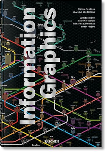 TASCHEN