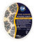 Internatural Handmade Peeling Sponge Soap Turkish Bath Hammam 120 gr. Natürliche und erneuernde Reinigungserfahrung