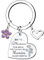 LKJHGF Cadeaux Mamie Porte-clés Mamies Formidables Mamie Exceptionnelles - Porte-clés pour Annonce Grossesse marraine Naissance Enfant idée Cadeau Annonce bébé Fille garçon