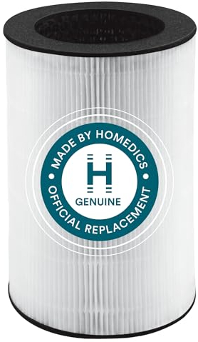 HoMedics TotalClean 3-in-1 True HEPA-Filter Ersatz für Luftreiniger HoMedics AP-T40, AP-T40WT, AP-T43-WT, AP-T45-BK und AP-T45-WT, True HEPA-Filter entfernt bis zu 99,97% der Partikel in der Luft