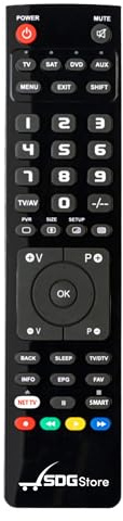 Telecomando compatibile con TELESYSTEM TS6808ET2HEVC