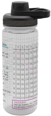 Gedalabels Trinkflasche Großes 1x1 700ml Tritan