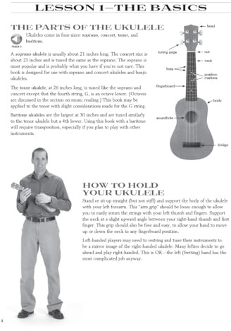 Left-Handed Ukulele: The Complete Method