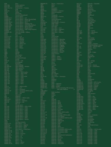 Taryn Simon: The Color of a Flea’s Eye: The Picture Collection