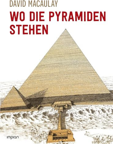 Wo die Pyramiden stehen