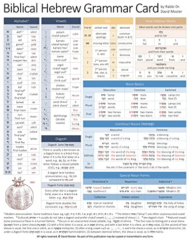 Biblical Hebrew Grammar Card