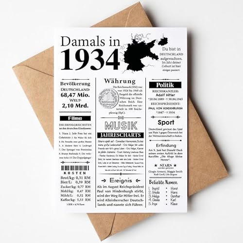 VP-DSGN Geburtstag - 1934 - Postkarte Zeitungsartikel Fakten zum Jahrgang - Deko Geschenkideen zum Geburtstag, Mann Frau - damals in 1934