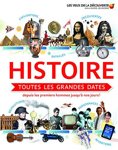 HISTOIRE : TOUTES LES GRANDES DATES