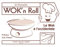 Wok'n roll - le wok à l'occidentale