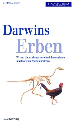 Darwins Erben: Warum Unternehmen nur durch Innovationen langfristig am Markt überleben