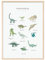 kizibi® Dino Poster mit Rahmen Natur, Dinosaurier Poster DIN A2, beliebte Dino Deko für Kinder, Kinderposter für Jungen und Mädchen, Premium Wandposter mit Beschriftung