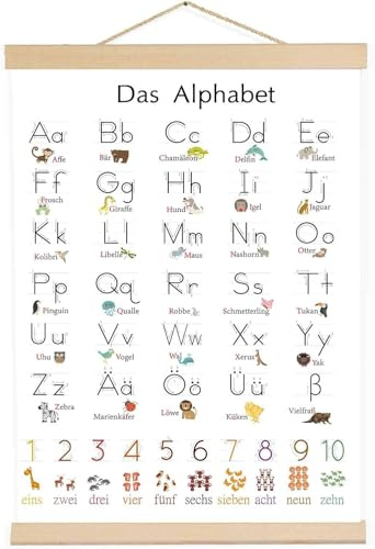 KARELLS ABC Poster für Kinder 30x40 cm, Lernen Alphabet Zahlen, Poster Buchstaben Grundschrift, Buchstaben Laute von A - Z, Für Kindergarten Grundschule Vorschule Einschulung Geschenke