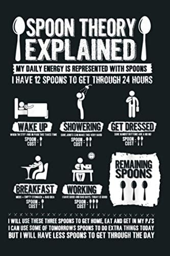 Spoon Theory Explained Spoonie: Notebook Planner - 6x9 inch Daily Planner Journal, To Do List Notebook, Daily Organizer, 114 Pages