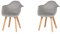 HJhomeheart Juego de 2 Sillas de Comedor con Patas de Madera de Haya de Diseño Moderno con Reposabrazos, Sillas de Cocina Escandinavas (Gris)