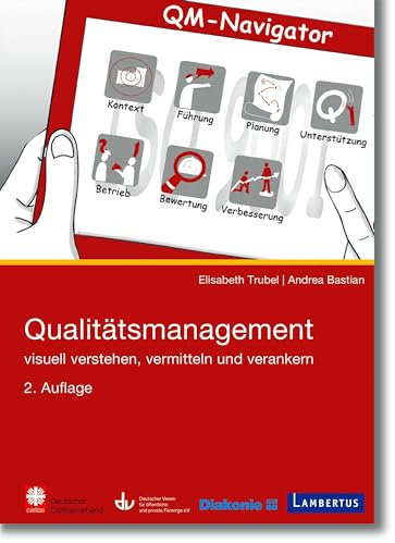 Qualitätsmanagement: Visuell verstehen, vermitteln und verankern
