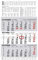 Wandkalender 3-Monats-Planer 3 Monate 1 Seite, 300x487mm