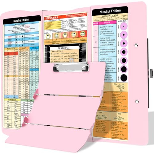 Nursing Clipboard Foldable Clipboard Medical: Edition Cheat Sheets Aluminum 3 Layers Foldable Clipboards Nursing Pocket Size Profile Clip Nurse Clipboards Notepad for Nurses Students and Doctors