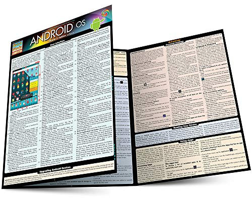 Android OS 5.0 Phone & Tablet