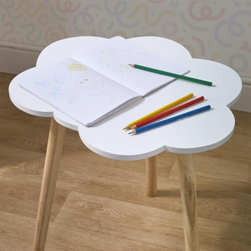 OHS Side Table Living Room, Cloud Shape Coffee Tables Decorative Glossy Finish Sofa End Table Nightstand Bed Side Tables for Bedroom Office Small Spaces, White