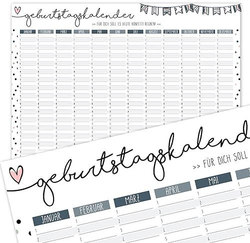 Whiteboard Geburtstagskalender Konfetti I DIN A3 I abwischbar jahresunabhängig I Dauerkalender für Mädchen, Frauen, WG, die ganze Familie I dv720